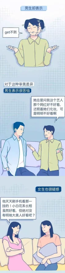 歪羞羞漫画：当代青年文化中的幽默与性别观念的交织分析