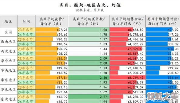 久久一码二码三码区别：深入解析三种玩法的特点与差异，助你更好地理解和选择适合自己的游戏方式