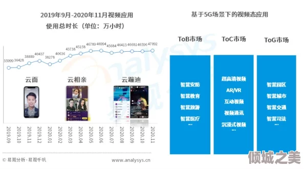 幸福宝8008隐藏入口官网2024是一个提供最新资源和信息的平台，旨在为用户带来便捷的访问体验与丰富的内容选择