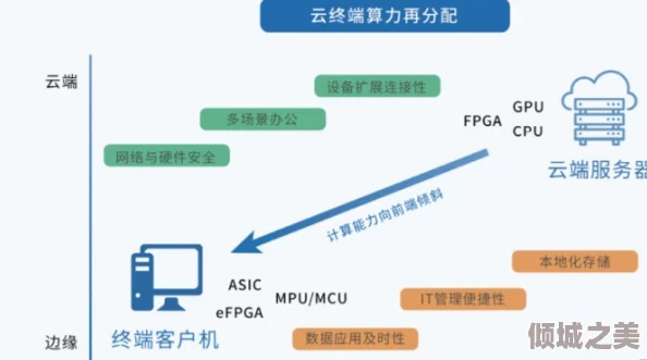 翻来覆去1v2：在复杂对抗中探讨策略与心理战的相互影响及其应用案例分析