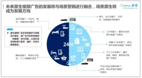 谷露视频：最新进展揭示其在短视频领域的崛起与未来发展潜力分析