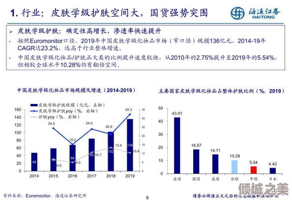 谷露视频：最新进展揭示其在短视频领域的崛起与未来发展潜力分析